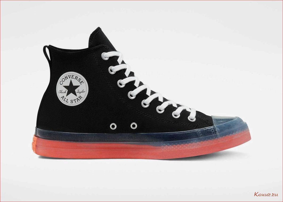 Что такое All Star Converse и почему эти кеды подходят для всех стилей?