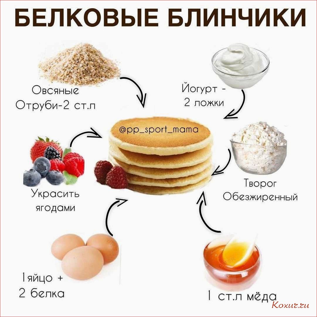 (вкусные, диетические, блинчики, идеальный, выбор) Вкусные диетические блинчики, идеальный выбор для здорового завтрака