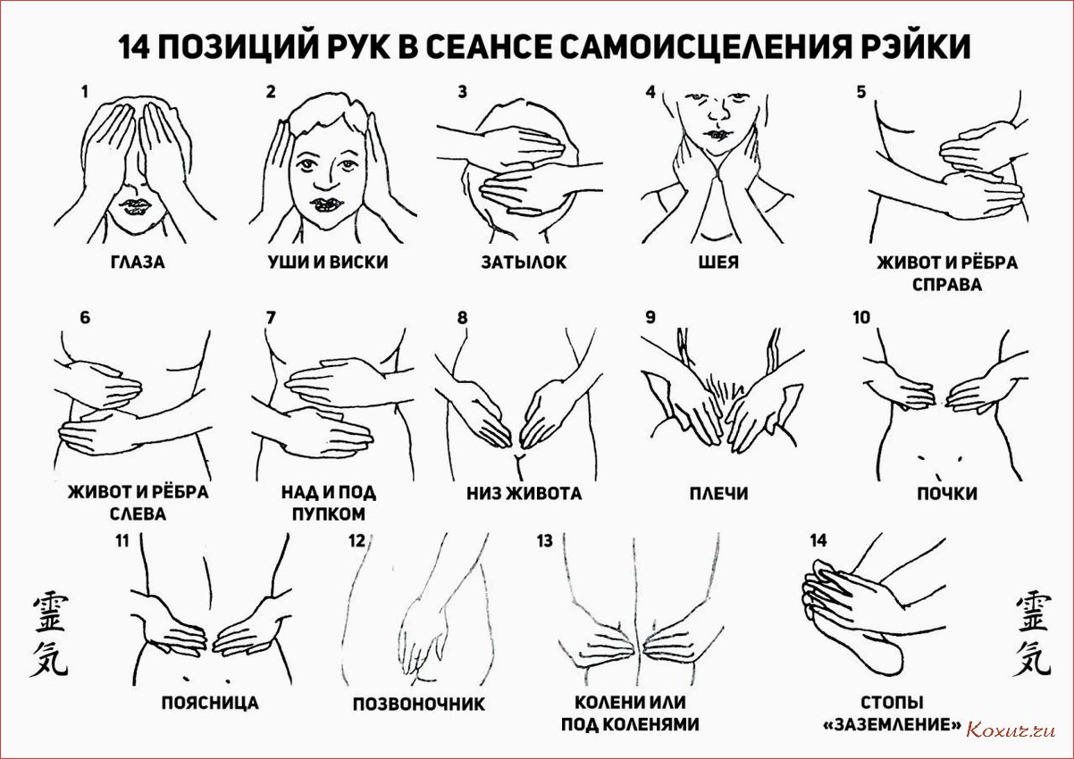 (взаимодействие, практики, рэйки, традиционной, медицины) Взаимодействие практики Рэйки и традиционной медицины — эффективное сочетание исцеляющих методов